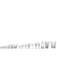 NACHTMANN Noblesse Bundle in der Gruppe