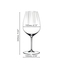 RIEDEL Performance Tasting Set 